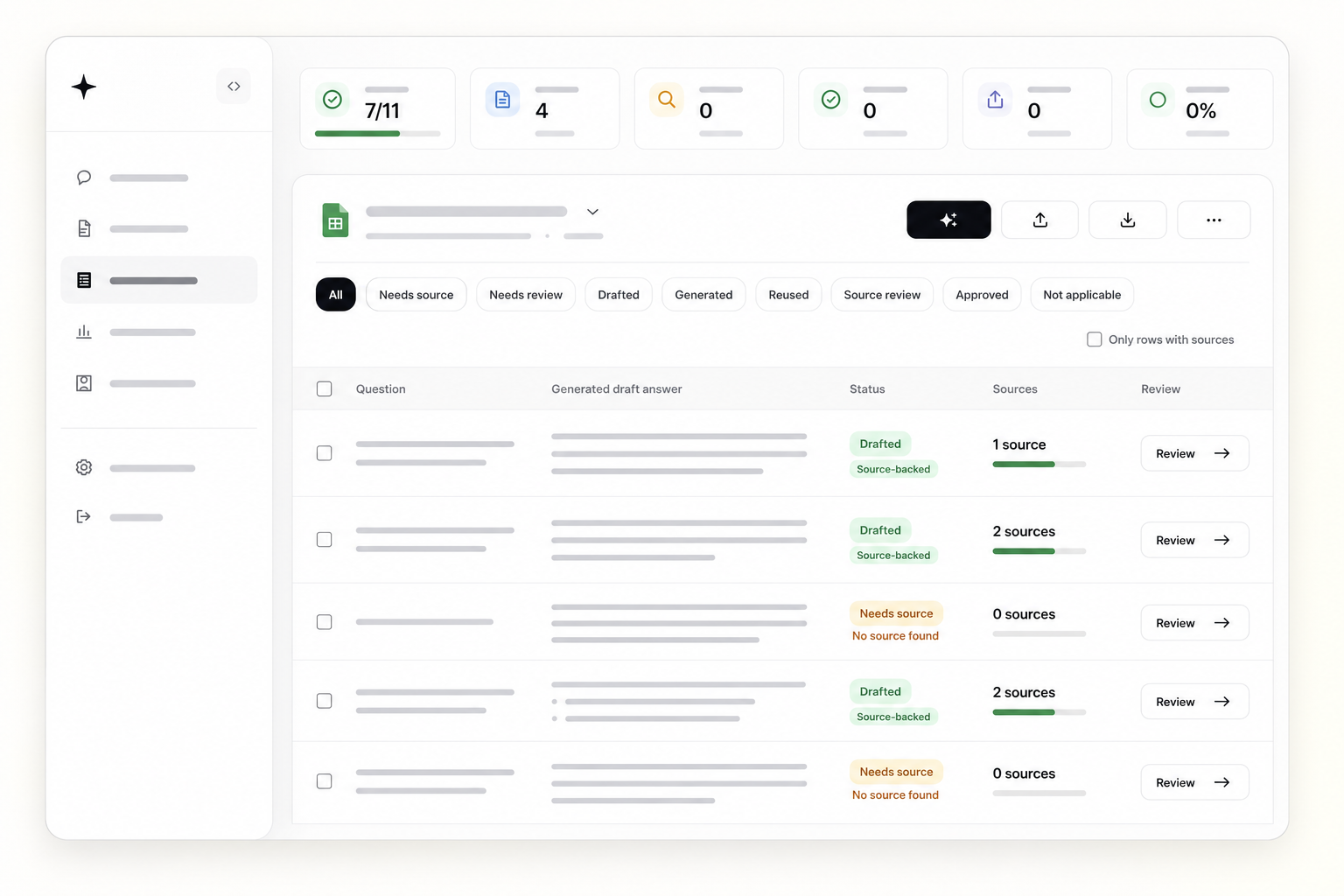 Evidella questionnaire review workspace showing drafted answers, source status, and review actions